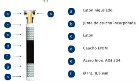 FERRCASH 70884 - LATIGUILLO HH 16B 3/4-3/4"-40C